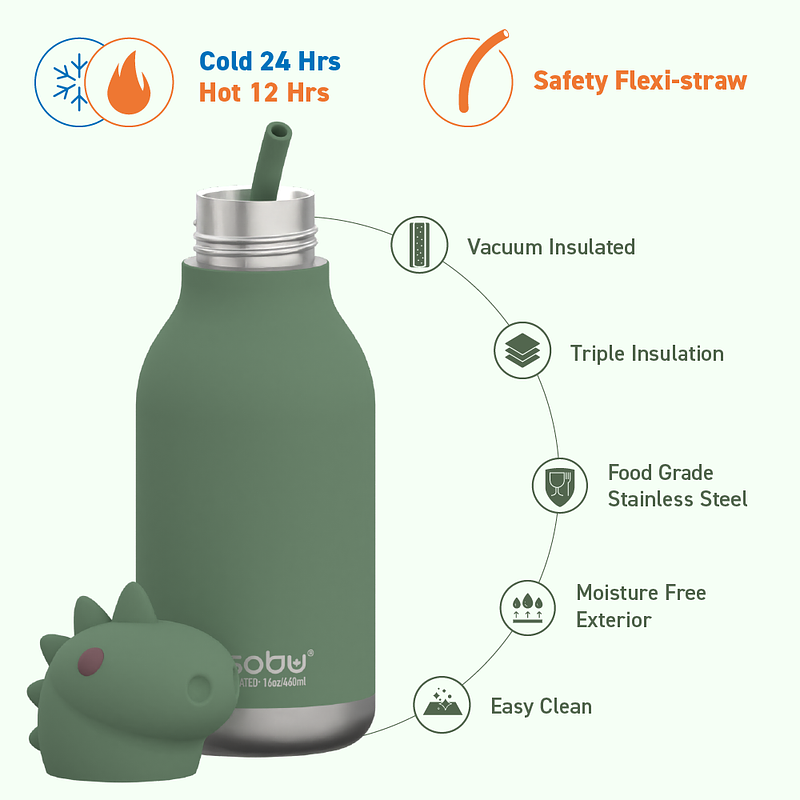 Asobu - Ducky Bestie Bottle - Stainless steel water bottle - Trinkflasche für Kinder
