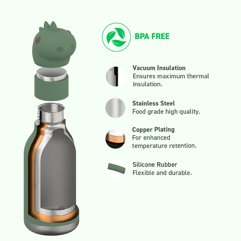 Asobu - Ducky Bestie Bottle - Stainless steel water bottle - Trinkflasche für Kinder