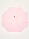 Original Duckhead - Regenschirm Pink