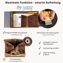 SecWal - Kartenetui mit XXL Münzfach Wiener Schachtel braun Leder