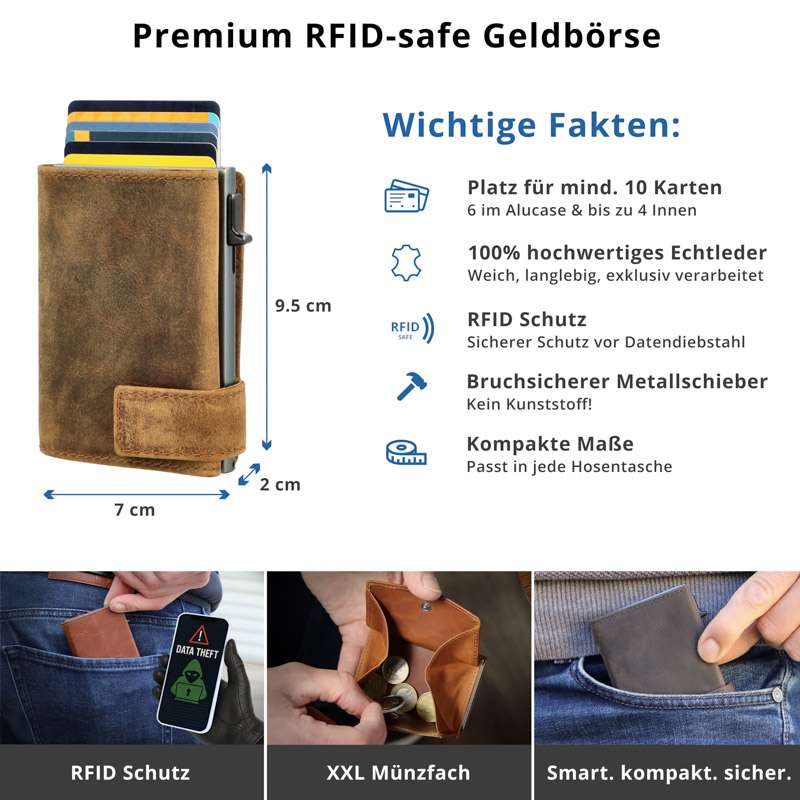 SecWal - Kartenetui mit XXL Münzfach Wiener Schachtel braun Leder