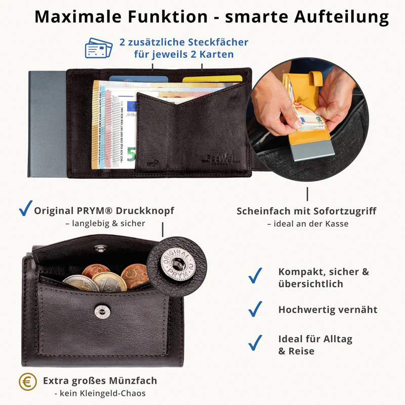 SecWal - Kartenetui mit Geldbeutel Druckknopf braun Leder