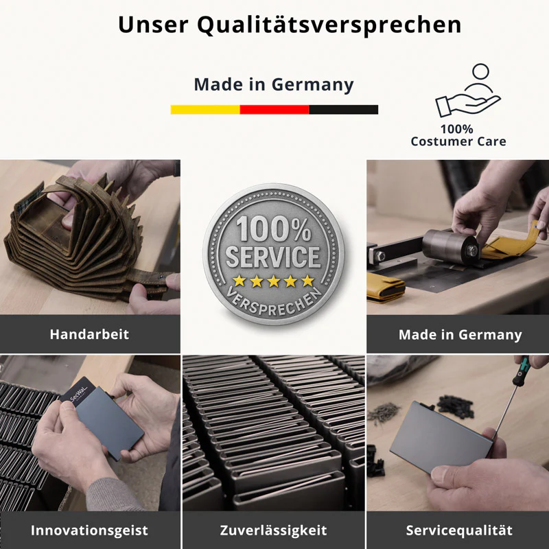 SecWal - Kartenetui mit Geldbeutel Druckknopf braun Leder
