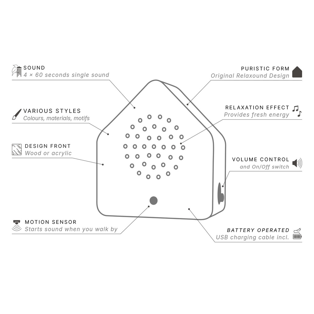Relaxound - Satellitebox Nightingale Green