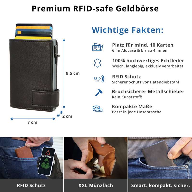 SecWal - Kartenetui mit Geldbeutel Wiener Schachtel schwarz Leder