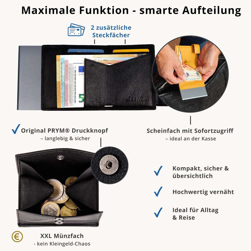 SecWal - Kartenetui mit Geldbeutel Wiener Schachtel schwarz Leder