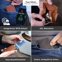 SecWal - Kartenetui mit Geldbeutel Wiener Schachtel schwarz Leder